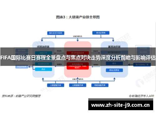FIFA国际比赛日赛程全景盘点与焦点对决走势深度分析前瞻与影响评估