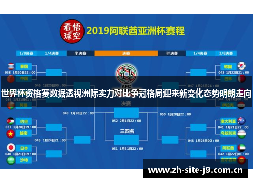 世界杯资格赛数据透视洲际实力对比争冠格局迎来新变化态势明朗走向 世界杯资格赛数据透视洲际实力对比争冠格局迎来新变化态势明朗走向