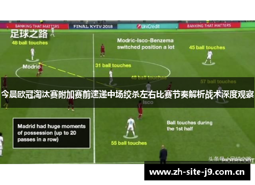 今晨欧冠淘汰赛附加赛前速递中场绞杀左右比赛节奏解析战术深度观察