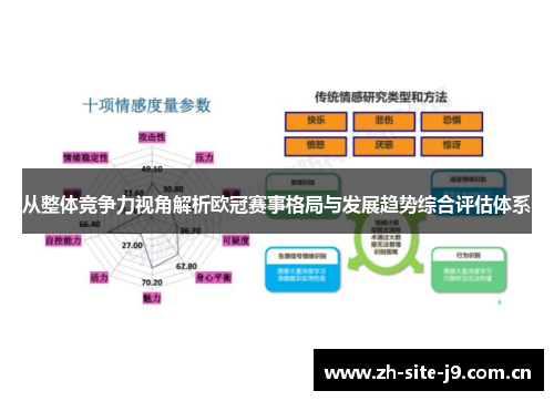 从整体竞争力视角解析欧冠赛事格局与发展趋势综合评估体系 从整体竞争力视角解析欧冠赛事格局与发展趋势综合评估体系