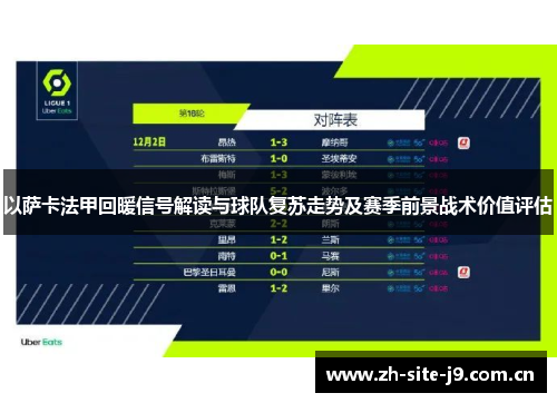 以萨卡法甲回暖信号解读与球队复苏走势及赛季前景战术价值评估 以萨卡法甲回暖信号解读与球队复苏走势及赛季前景战术价值评估